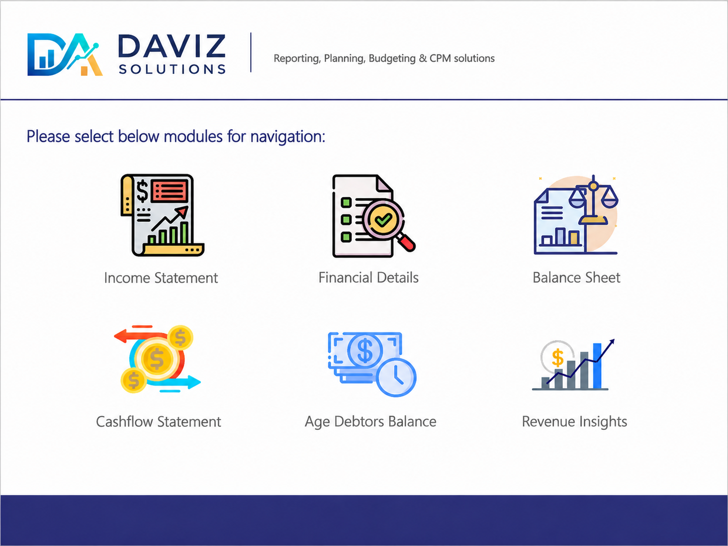 Financial Performance Dashboard
